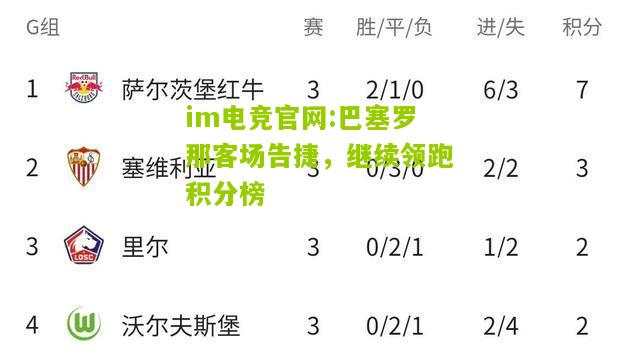 im电竞官网:巴塞罗那客场告捷，继续领跑积分榜