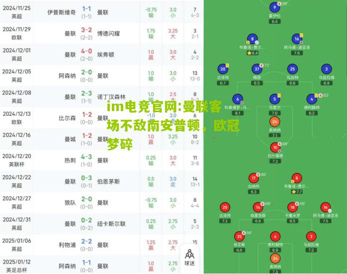 im电竞官网:曼联客场不敌南安普顿，欧冠梦碎